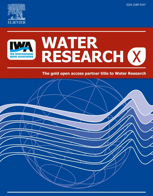 water research paper